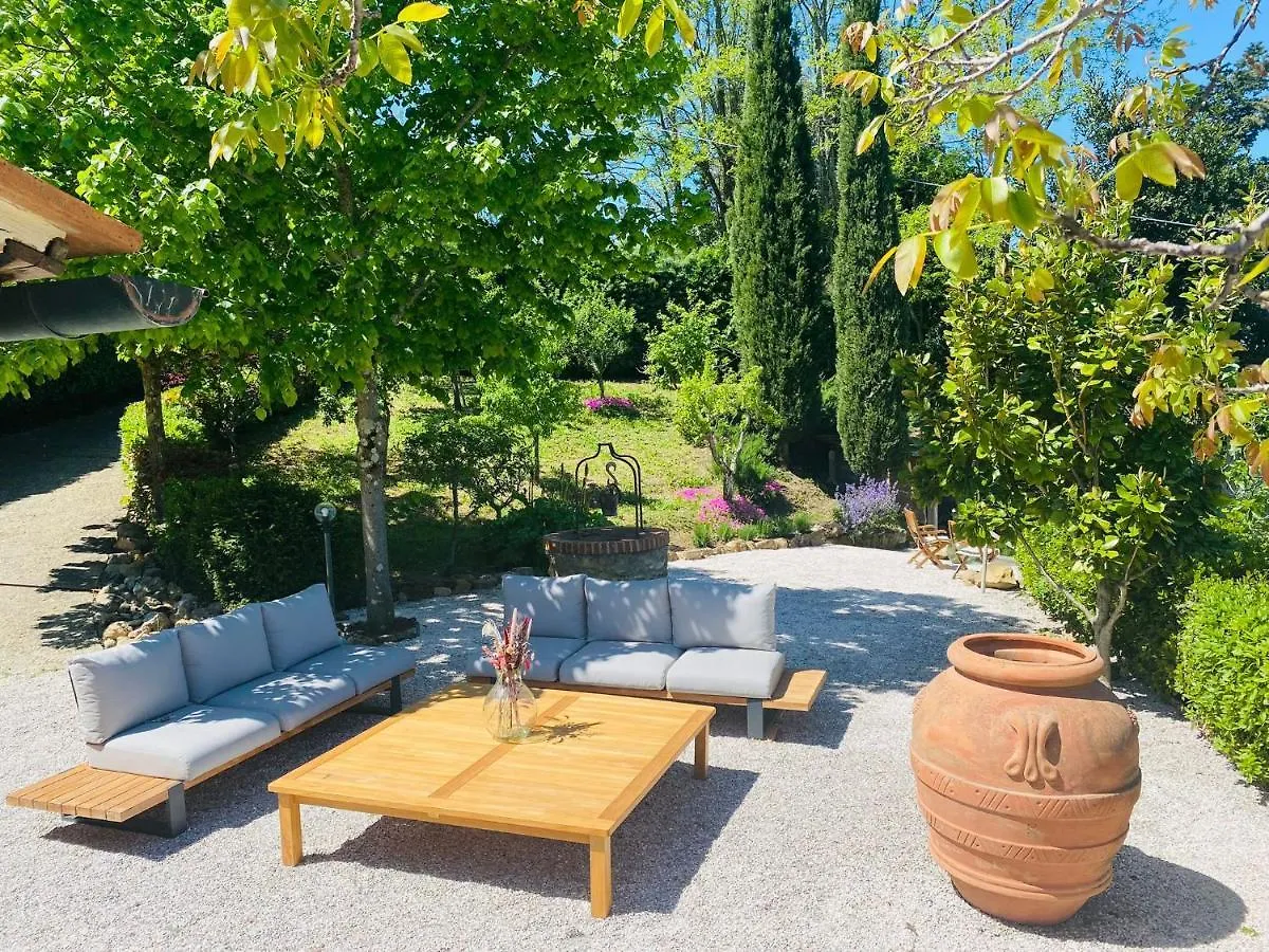 Casa Di Coraggio Villa Volterra